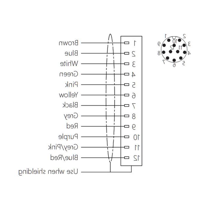 M12 12Pin，公，法兰连接器，电路板后装，PCB安装，64SC81P