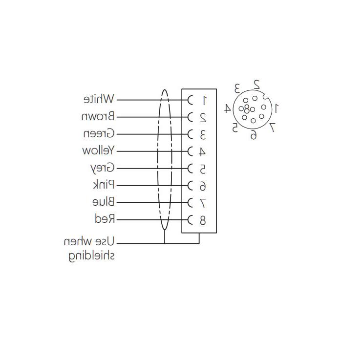 M12 8Pin，母头，法兰连接器，板后安装，焊接安装，64SC21H